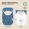 KeaBabies 8-Pack Hallo Baby Drool Bibs , Baby Bibs for Boys, Girls, Pull-on Bibs for Baby Boy, Baby Girl, Baby Bib Unisex - 3 of 4