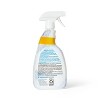 Clean Shower Fresh Clean Scent Daily Shower- 32 Fl Oz : Target