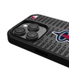 Keyscaper MLB Text Backdrop MagSafe Compatible Cell Phone Case for iPhone 16 Plus - 3 of 4