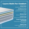 NicBex 14 Inch Medium Cooling Gel Memory Foam Mattress with Removable Cover for a Cool Sleep,Fiberglass Free,White+Gray - 3 of 4