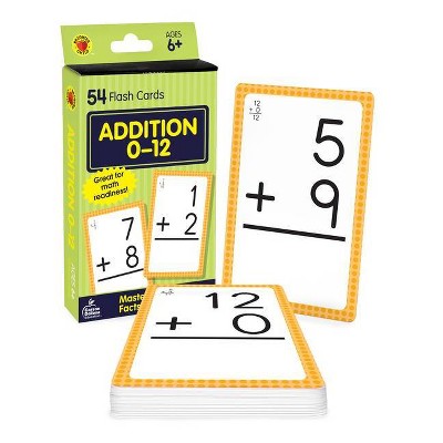 Addition 0 To 12 Flash Cards