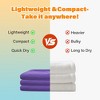 Catalonia Waterproof Bed Blankets for Mens Womens, Bed Cover for Couples Washable, Leakproof Blanket Pad for Adults, Pet - Friendly Bed Blanket - 4 of 4