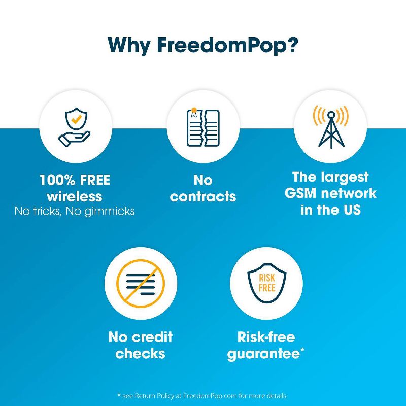 FreedomPop SIM Kit: 100% Free Wireless Service, 6 of 7
