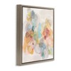 Stupell Industries Soft Abstract Watercolor Splash, 25" x 25" - 3 of 4