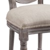 Modway Arise Vintage French Upholstered Fabric Dining Side Chair Beige: Polyester, Wood Frame, 330lb Capacity - 4 of 4