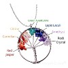 Maya's Grace 7 Chakra Tree of Life Pendant Necklace with Natural Gemstones - 2 of 4