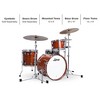 Ludwig Classic Oak 3-Piece Downbeat Shell Pack With 20" Bass Drum - 2 of 2