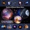 Itopfox Planetarium Projector for Bedroom, 13-in-1 Star Projector Galaxy Light Ceiling Night Light with Timer LED Space Galaxy Lamp for Adults & Kids - 3 of 4