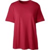 Lands' End School Uniform Women's Short Sleeve Feminine Fit Essential T-shirt - 2 of 2