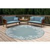 Liora Manne Carmel  Indoor/Outdoor Rug  Aqua.. - 4 of 4