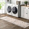 Nuloom Malka SplashGuard Machine Washable Area Rug - 2 of 4