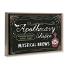 Stupell Industries Mystical Brews Apothecary Shoppe Floating Frame Canvas Art - 2 of 4