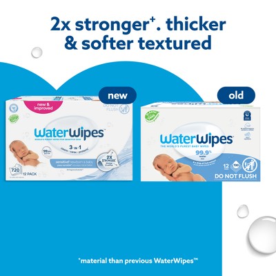water based baby wipes for newborns WaterWipes Sensitive+ use case image