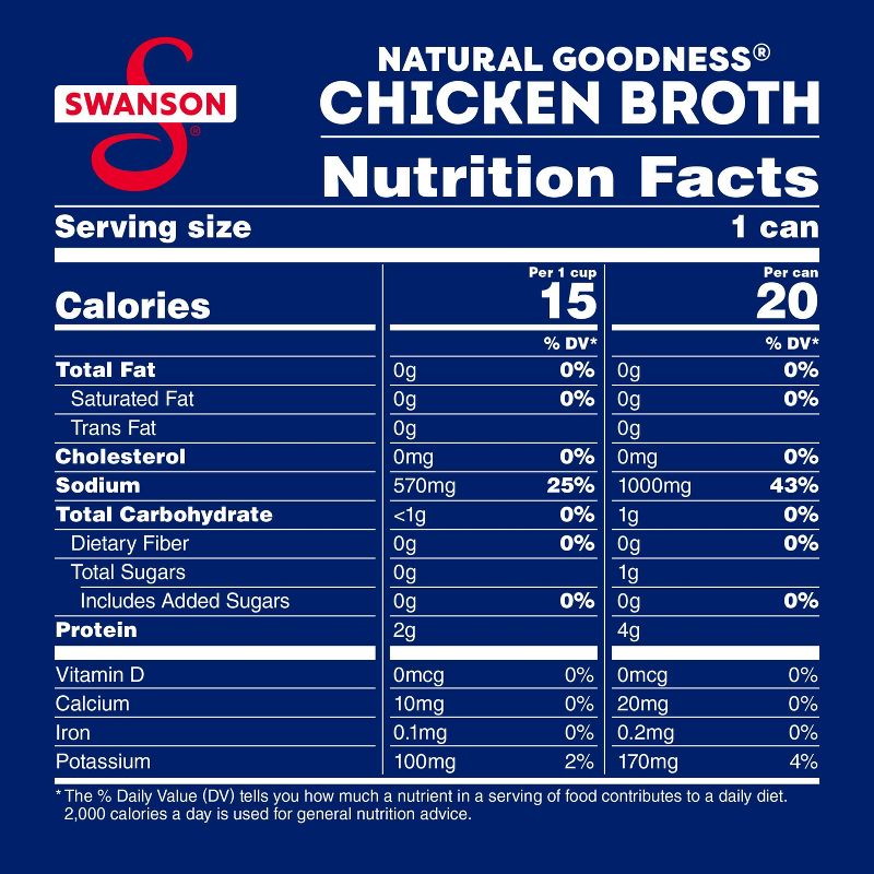 Swanson Natural Goodness Gluten Free 33% Less Sodium Chicken Broth - 14.5oz, 4 of 16