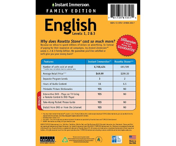 Instant Immersion English Family Edition - Levels 1,2 and 3