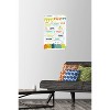 Trends International I'm Happy Unframed Wall Poster Prints - 2 of 4