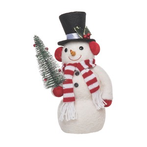 Transpac Foam 5.91 in. White Christmas Felt Jolly Snowman - 1 of 2