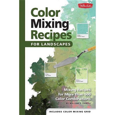 Color Mixing Recipes for Landscapes - by  William F Powell (Hardcover)