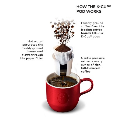 K-Elite Brushed Slate Single-Serve Coffee Maker with Iced Setting