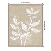 Amanti Art Autumn Romance II by Melissa Wang Framed Canvas Wall Art - 4 of 4