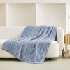 Cozy Bliss Dual-Sided Cooling Comforter for Hot Sleepers – Lightweight, Breathable Cooling Blanket for All Seasons - 2 of 4