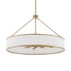 Uttermost Contemporary Loft Style Pendant – Iron Drum with Fabric Lining - 3 of 4