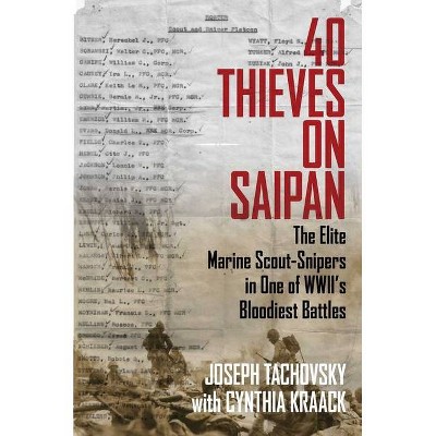 40 Thieves on Saipan - by  Joseph Tachovsky (Hardcover)