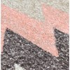 Rugs America Desert Series Area Rug - 4 of 4
