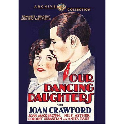 Our Dancing Daughters (DVD)(2011)