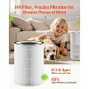 VEVOR Air Purifier Replacement Filter, H11, 2-in-1 Compact & Lightweight Replacement Filter with PET Pre-Filter, with Non-Woven Fabric,White & Black - 3 of 4