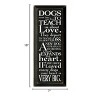Slickblue Pet Loss Wall Decor – Sentimental Dog Quote Wood Sign – Rustic Home Accent for Dog Owners 7x18, Color Options - 3 of 3