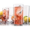 Acrylic Tumblers 20oz - Set of 6 Acrylic Drinking Glasses – Acrylic Wine Glasses -  Best Acrylic Glassware for Any Type of Beverages - HomeItUsa - 4 of 4