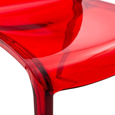 Murray Modern Transparent Red Plastic Dining Chair, Set of 2
