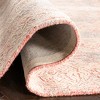 Glamour GLM536 Hand Tufted Indoor Rugs - Safavieh - 4 of 4
