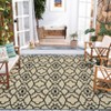 Outdoor Modern Stripe Reversible Woven Plastic Straw Rug for Camping Garden Backyard Decor Waterproof Erasable Portable Large Area Rugs Picnic Mat - 4 of 4