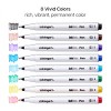 KINGART Inkline™ Fine Line Pens 8 Colors 0.45mm XS - 4 of 4