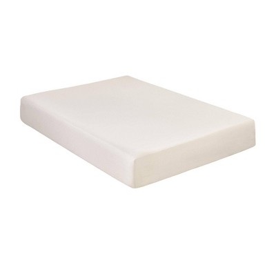 Signature Sleep Mattresses Target