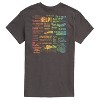 Men's - Beatles - Song Titles Collage Short Sleeve Graphic T-Shirt - 2 of 4