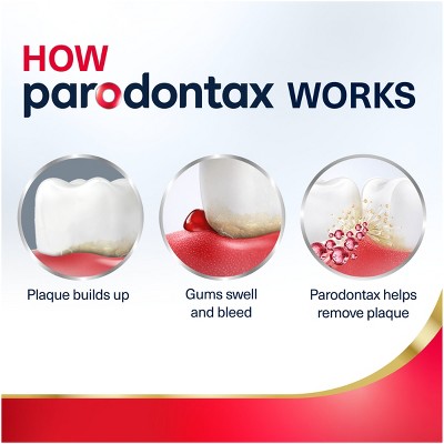 Parodontax Gum Strengthen & Protect Toothpaste - Fresh Mint - 3.4oz/3pk