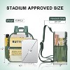 Hachikiko Small Transparent Mini Backpack for Concert, Beach, Work, Travel & Sporting Events with Padded Straps - 3 of 4