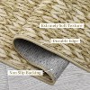 Modern Simple Bathroom Printed Area Rug - 4 of 4