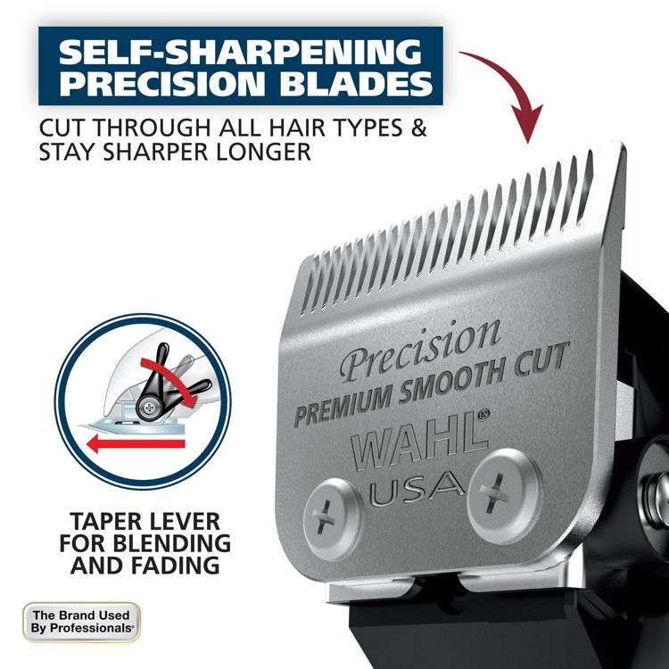 Wahl Lithium Ion Pro Haircutting Kit with Rechargeable Cordless Hair Clipper and Battery Touch Up Hair Trimmer, 5 of 10