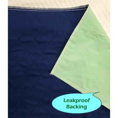 Dark Navy Extra-Long Waterproof Quilted Bed Pad