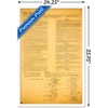 Trends International The Constitution Framed Wall Poster Prints - 3 of 4
