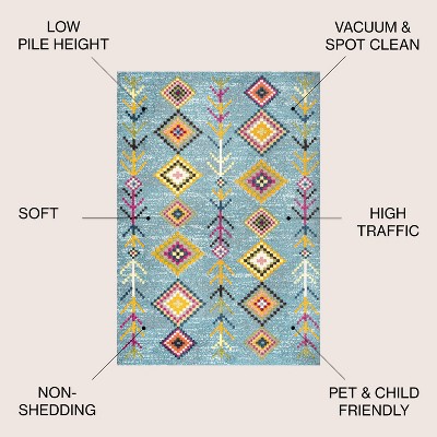 Moroccan Medallion 3' x 5' Multicolor Synthetic Area Rug