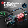 Shadowhawk Rechargeable LED Flashlight ¨C 2000 Lumens, LCD Display, USB-C, Long Beam, 5 Modes, Waterproof Torch for Camping, Emergency, Power Outages - 4 of 4