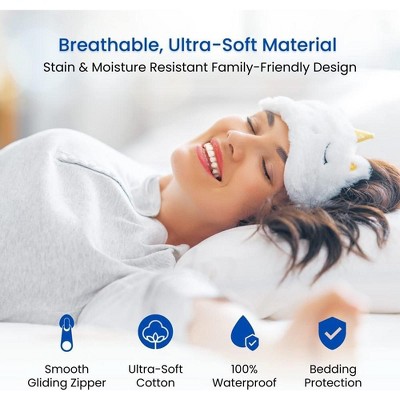 Guardmax White Waterproof Hypoallergenic Toddler Pillow Protector