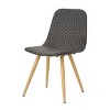 NicBex Patio Dining Chairs Set of 2,Polyethylene Wicker Outdoor Chairs with Tapered Heat Tranfer Legs,Kitchen Chairs for Dining Room,Patio - 4 of 4