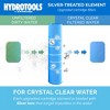 Swimline HYDROTOOLS Ultra Pool Replacement Cartridge Filter for Above Ground and Inground Pools, 50 Micron Precision, 150 Square Foot, Blue - 2 of 4