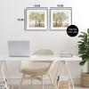 Stupell Industries Idyllic Spring Awakening 2pc Framed Print Under Glass Set - 3 of 4